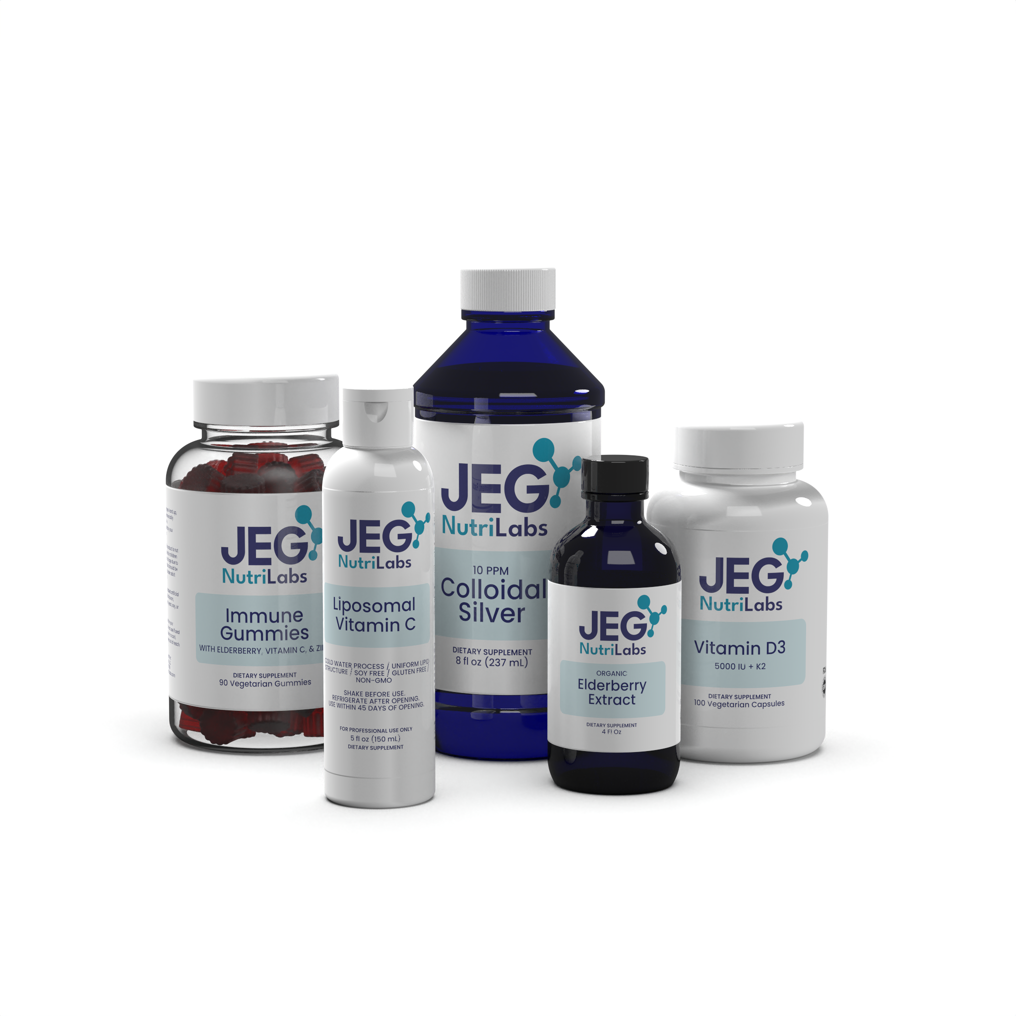 Immune Resiliance Protocol