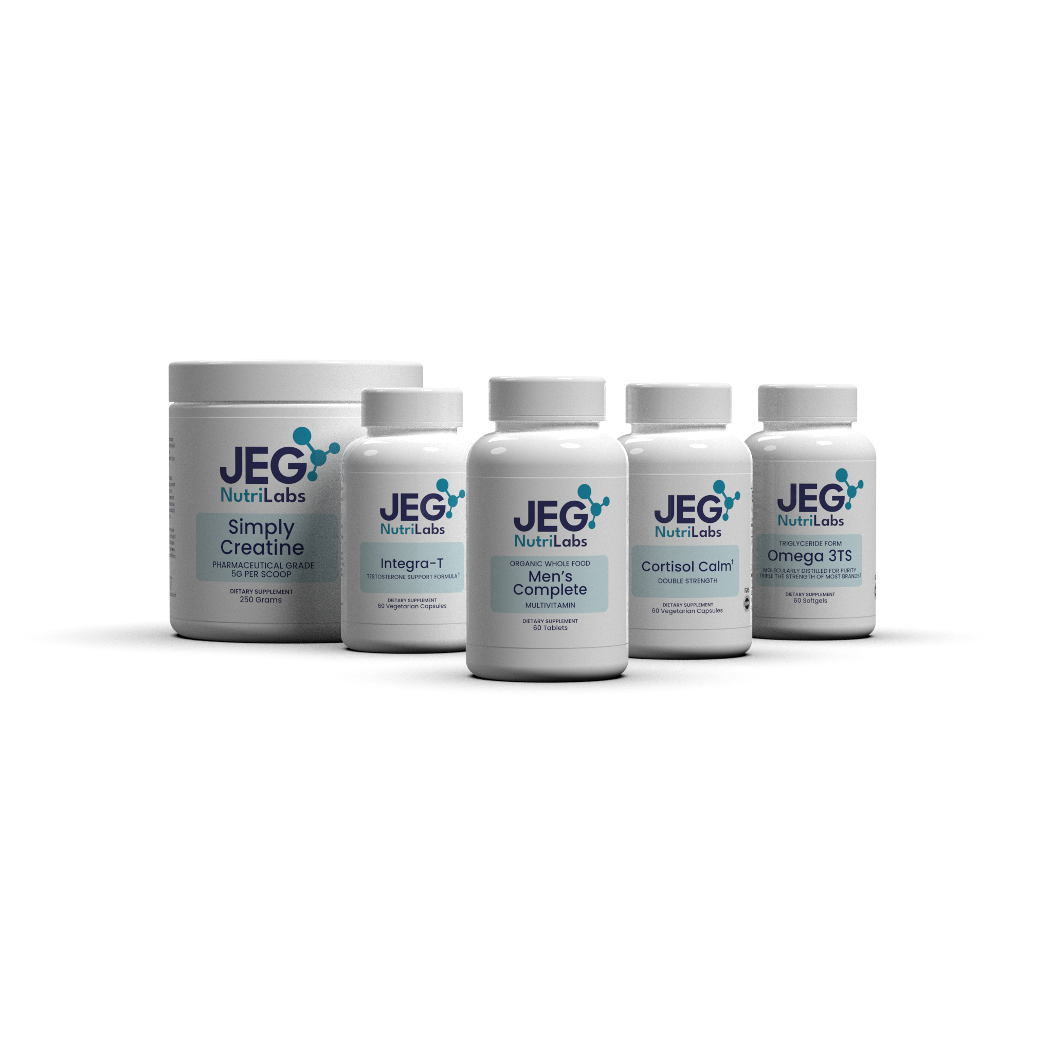 HIS Core Wellness Protocol