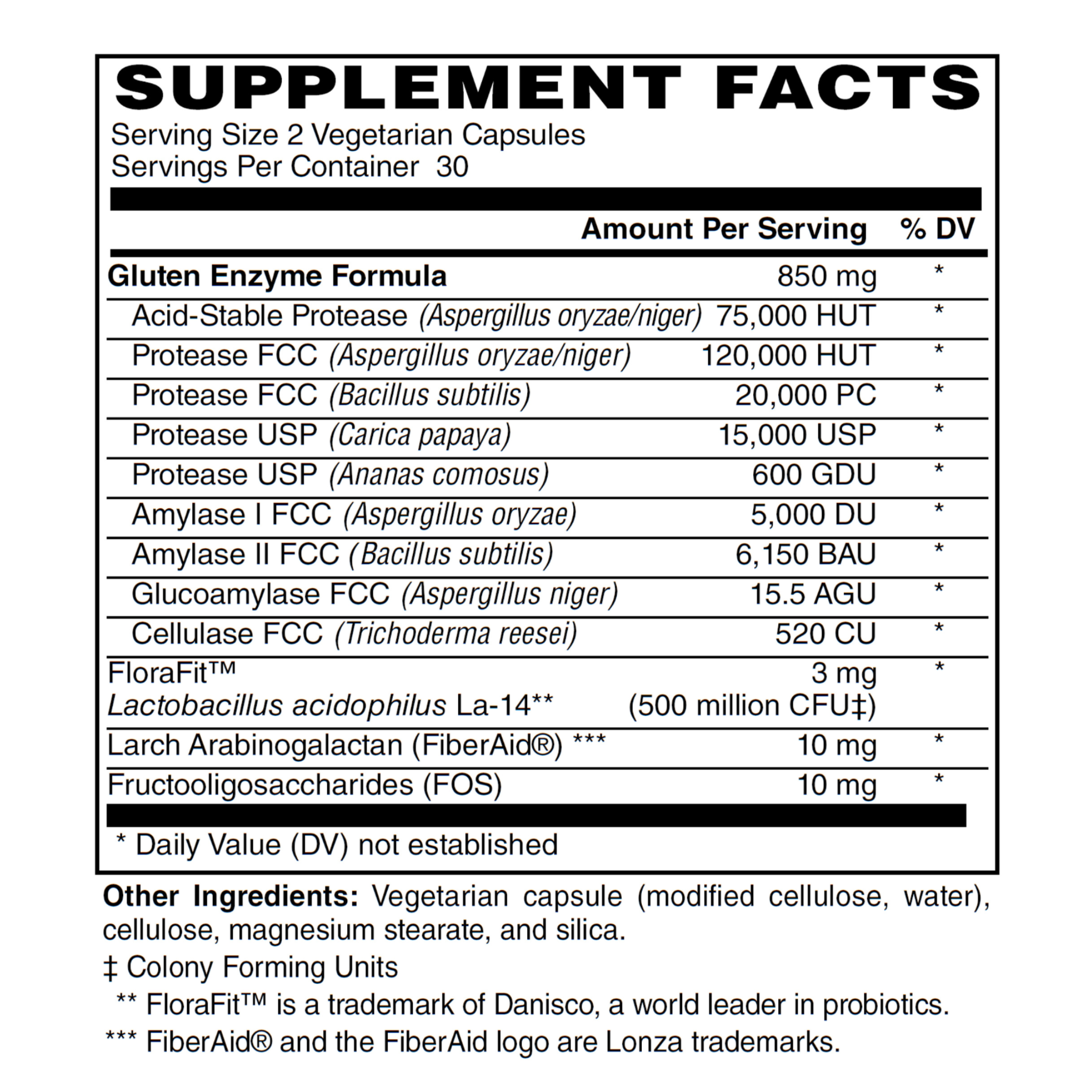 Gluten Enzyme Support