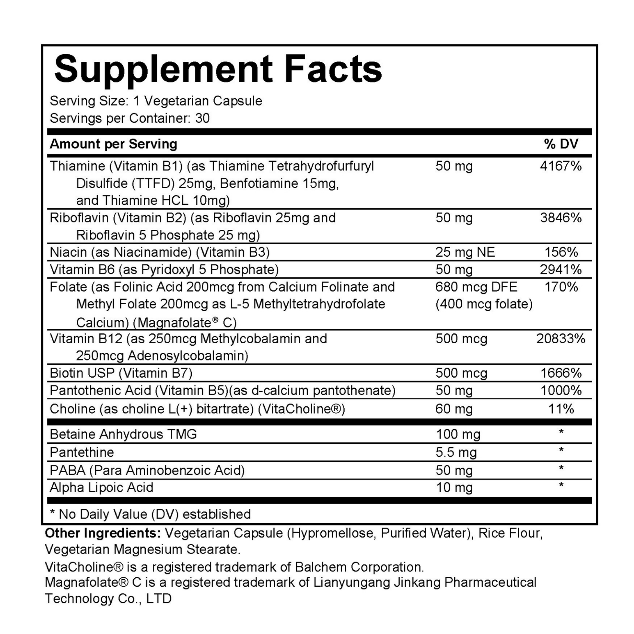 SNP Methylation Stack™